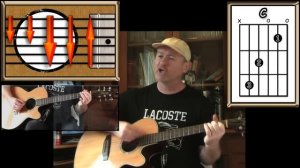 A Little Less Conversation - Elvis - Acoustic Guitar Lesson (easy-ish)