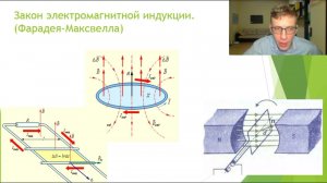 Урок№9 Электромагнитная индукция