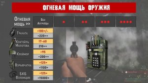 [ Subsistence ] Все об уроне оружия. Гайд Огневая Мощь.
