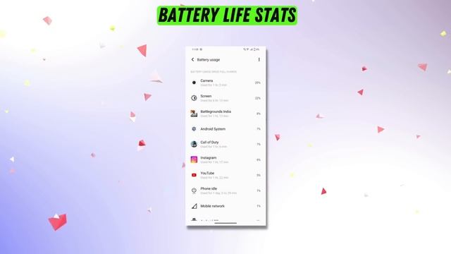iQOO Z7 After 7 Days Of Usage || IN DEPTH HONEST REVIEW ||