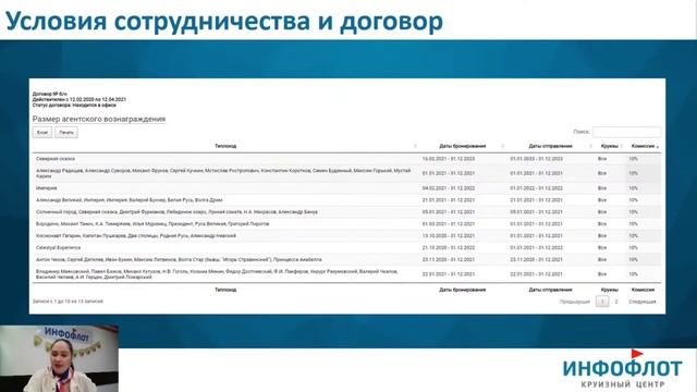 Личный кабинет на сайте Booking.infoflot.com
