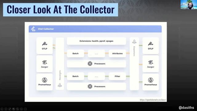Tracing across your distributed process boundaries with OpenTelemetry