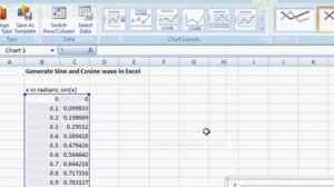 generate sine or cosine wave in excel sheet