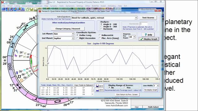 Jupiter, the 11th Harmonic, and Extraversion смотреть онлайн