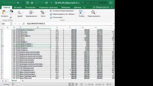 ABC-анализ меню. 2 часть. 5 основных шагов ABC-анализа меню ресторана