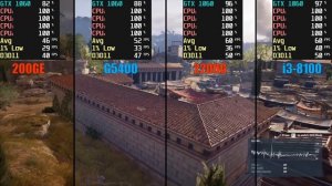 Athlon 200GE vs Ryzen 3 2200G vs Pentium G5400 vs i3 8100
