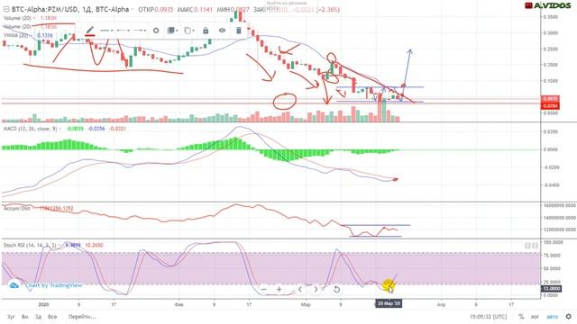 #PRIZM 10$ ЭТО РЕАЛЬНО! смотреть онлайн