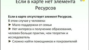 Нет элемента Ресурсов в карте Бацзы