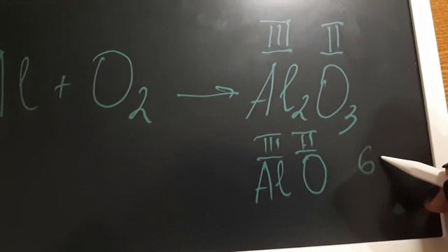 Ответ подписчикам. Как уравнивать? Как составлять формулы по валентности? смотреть онлайн