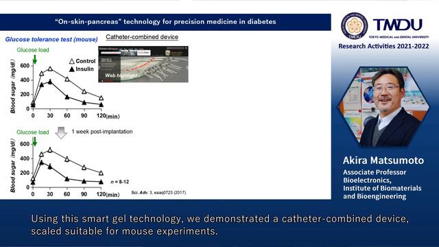 TMDU Research Activities 2021-2022 by Akira Matsumoto