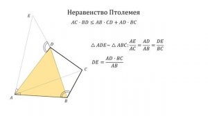 Неравенство Птолемея