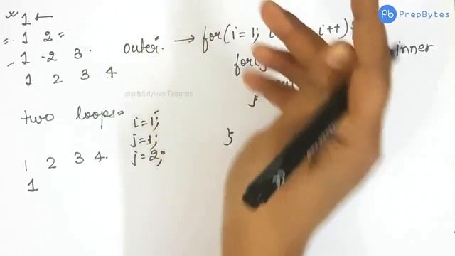 Nested loops in java Foundation course for free #lakshmanse #codewithus