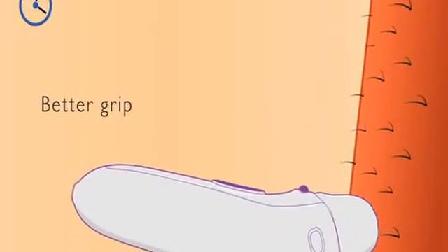 Эпилятор Philips HP6570 смотреть онлайн