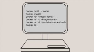 003 Docker components