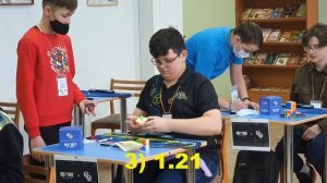 1.73с - Кубик 2x2 | Официальный личный рекорд по среднему времени сборки