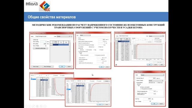 Описание моделей материалов грунтов смотреть онлайн