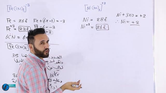 الفصل الخامس تصوير قديم محاضرة 5 