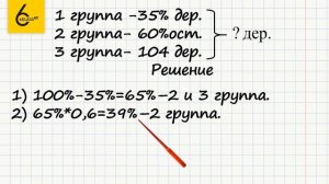 Задание №689 - ГДЗ по математике 6 класс (Виленкин)