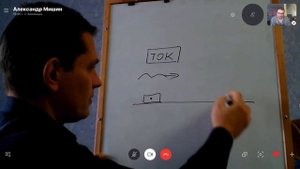 Выдержки из беседы 14дек2018 Инерция шаблонов