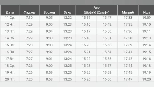 Время намаза в АКТОБЕ на сегодня ЯНВАРЬ 2023 // ЯНВАРЬ ойи намоз вактлари АКТОБЕ 2023 смотреть онлайн