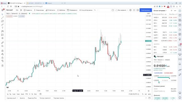 МОЙ ПАМП КАНАЛ, ГДЕ ЗАРАБОТАЮТ ВСЕ! PUMP ГРУППА КРИПТОВАЛЮТ смотреть онлайн