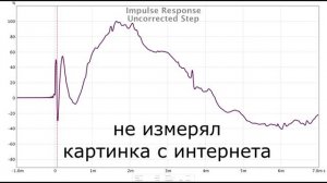 Кроссовер(фильтр), фаза, задержка