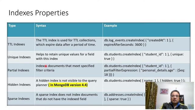 MongoDB Indexes | MongoDB Tutorials 2022 | TTL, Unique, Sparse, Partial, Hidden Indexes