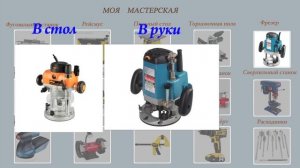 Выбор фрезера для столярной мастерской!