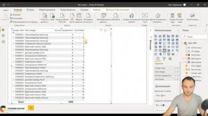 DAX | Power BI | Условное форматирование в таблицах POWER BI по группам