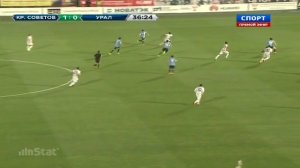 Edgar Manucharyan vs Krylia Sovetov