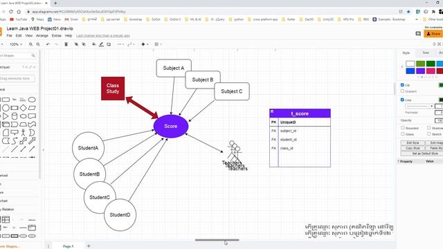 Day9 learn Java web development part 9 Speak Khmer 2022