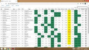 BET-BAZA.PRO - СИЛА! Цена коридора, Маржа. Bet-baza PRO (версия) - для профессионалов!