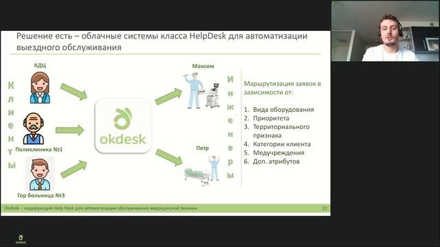 Автоматизация обслуживания медицинской техники: инструменты для построения эффективной системы