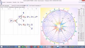 Как ретро- Плутон делает женщину черной вдовой?