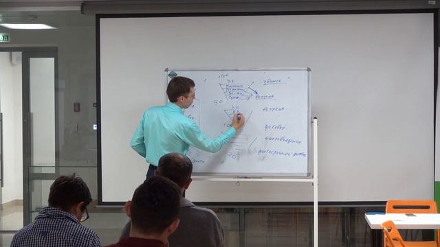Мастерская Предпринимателя: Тренинг по продажам. Евгений Миронов