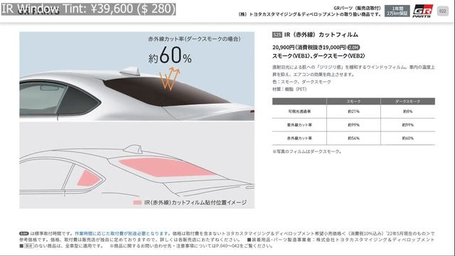 Ordering A GR86 In Japan смотреть онлайн