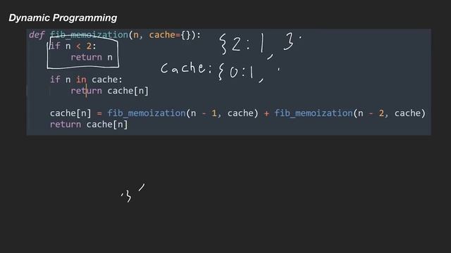 Dynamic Programming Explained (Practical Examples)