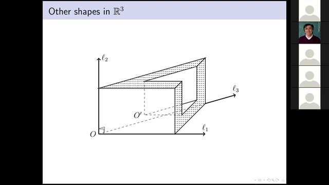 24.05.21 | F. L. Bakharev | Existence of the discrete spectrum of Dirichlet Laplacian in some... смотреть онлайн