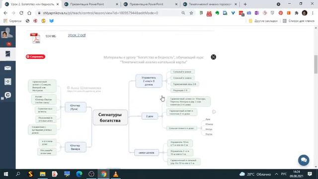 Приглашение на курс "Тематический анализ натальной карты" смотреть онлайн