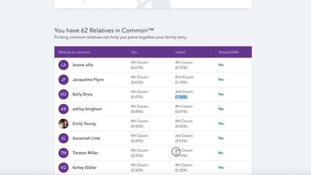 Сделал ДНК тест! +1206 родственников! Я - Неандерталец?! Обзор 23andMe. Происхождение по днк. смотреть онлайн