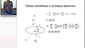 3. Кинематика материальной точки. Угловые величины