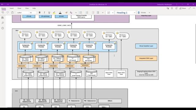 LSA++ Simplified смотреть онлайн