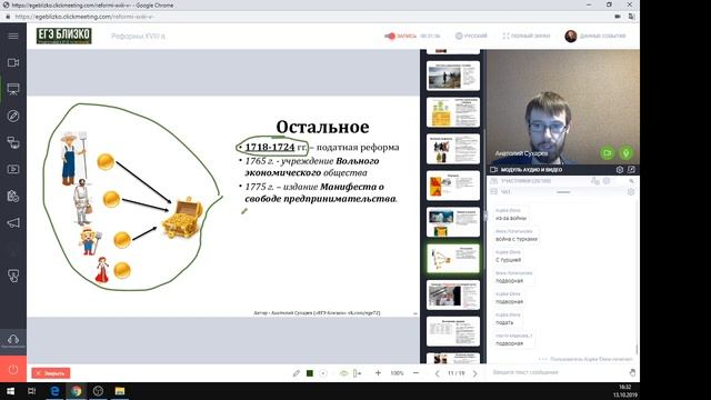 Реформы XVIII в.