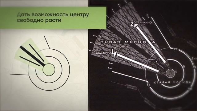 Что такое «парабола Ладовского»?