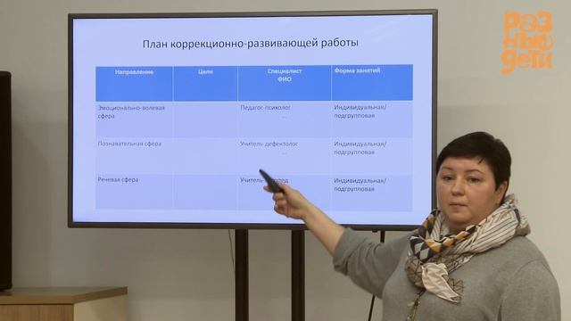 Идём в школу с ребенком с ОВЗ. Что надо знать родителям? смотреть онлайн