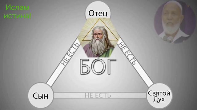 ☝️Всевышний = Отец-Бог + Сын-Бог + Святой Дух-Бог не равные по сущности, и итог Всевышний безличен! смотреть онлайн