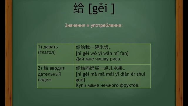 Вводим дательный падеж - 给 | Грамматика | КИТ-UP смотреть онлайн