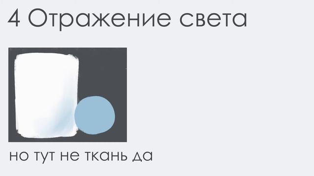 Советы по выбору цвета. Покрас. Свет и Тени
