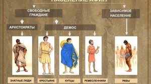 История Древней Греции. Лекция 4
