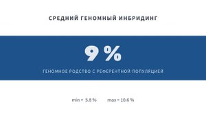 Семинар по геномной селекции КРС в Учебно-опытном хозяйстве «Краснодарское» КубГАУ